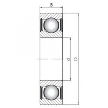 65 mm x 120 mm x 23 mm  ISO 6213-2RS deep groove ball bearings