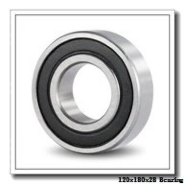 120 mm x 180 mm x 28 mm  FAG NU1024-M1 cylindrical roller bearings